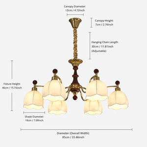 dimension chart for the yellow fabric chandelier for 6-light yellow fabric chandelier
