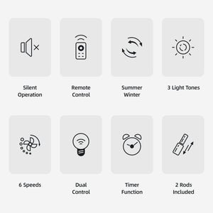 Feature icons for quiet walnut effect LED ceiling fan light with remote control