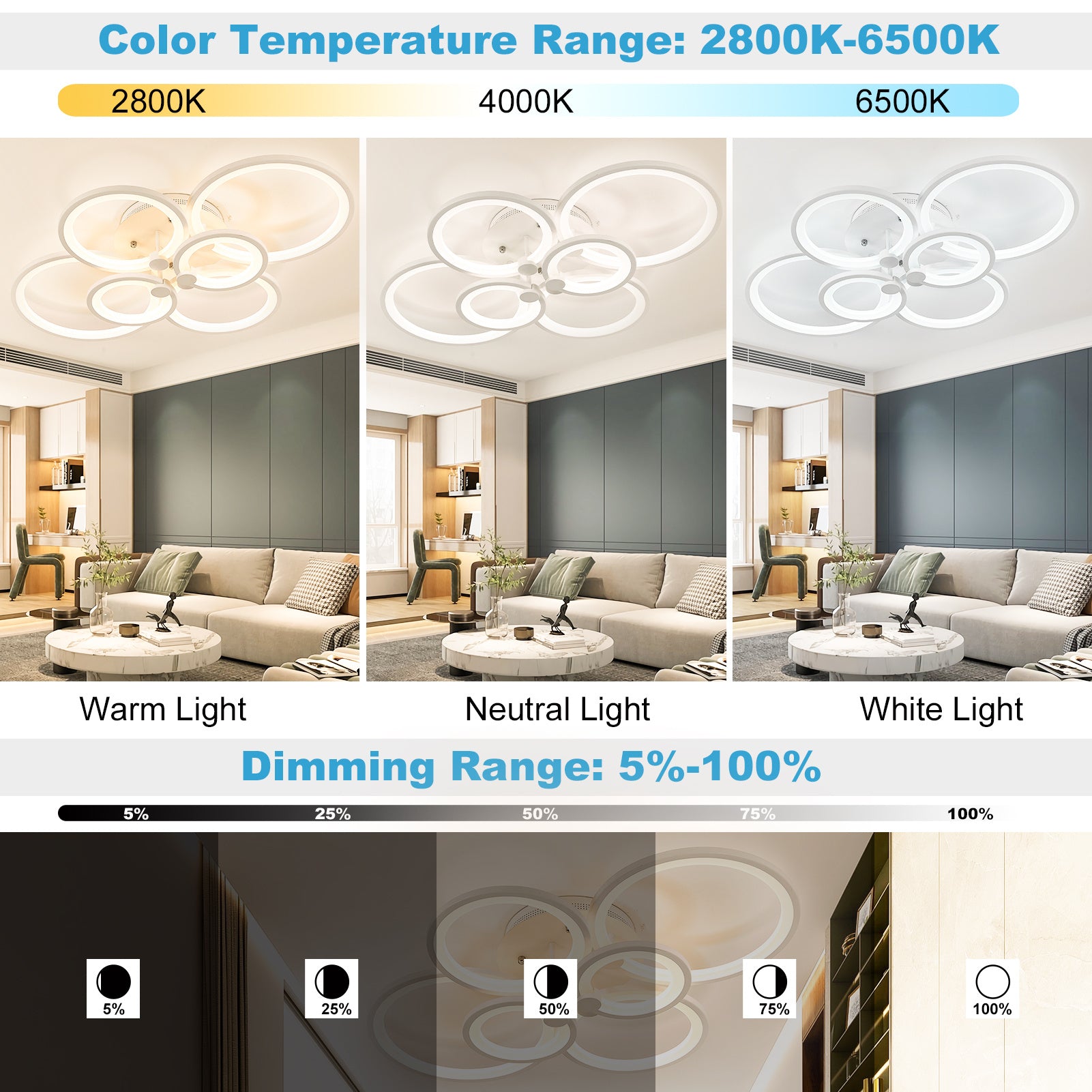 4/6/8 Rings Circle LED Kitchen Ceiling Lights Dimmable/Non-Dimmable