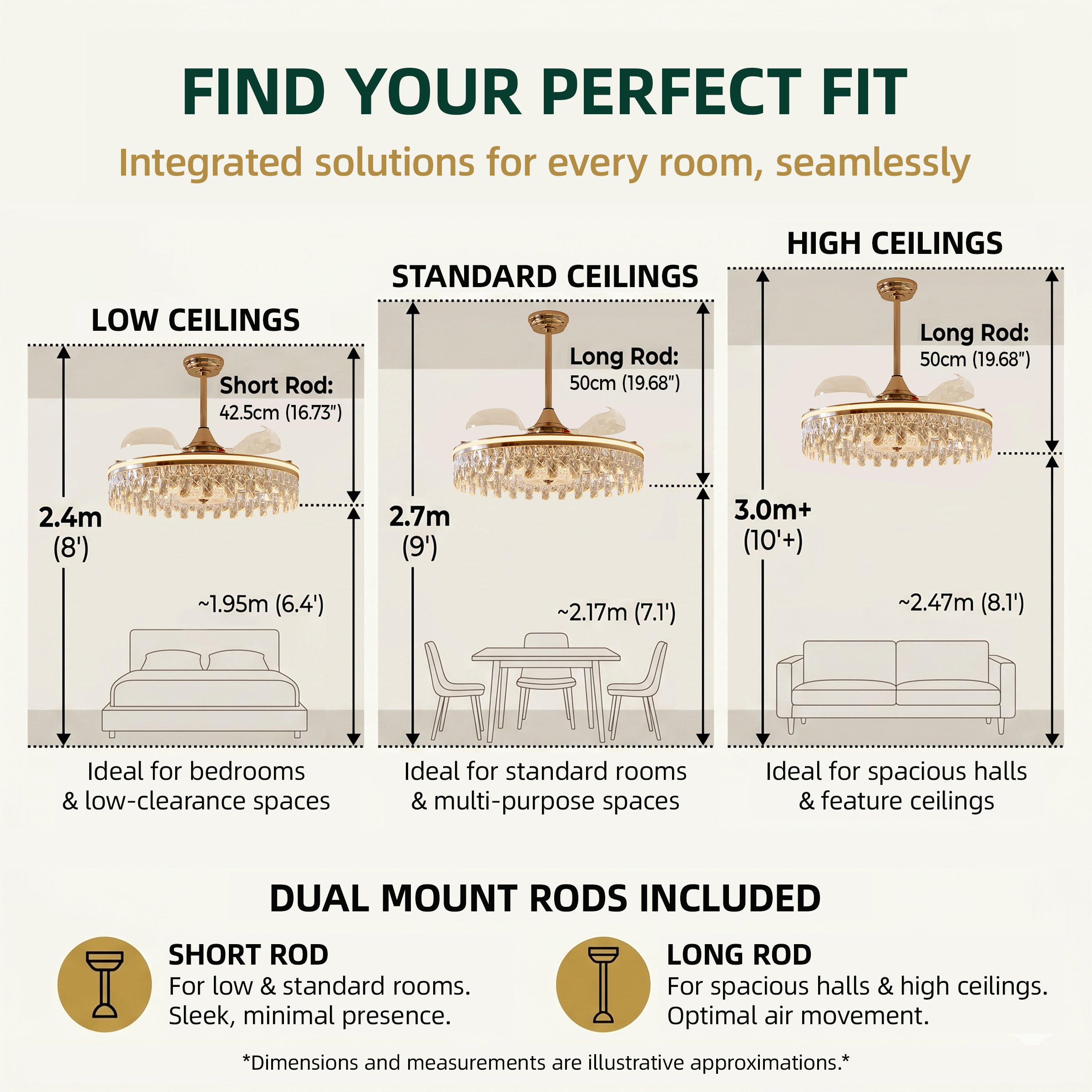 60cm gold crystal ceiling fan light dimension and feature display